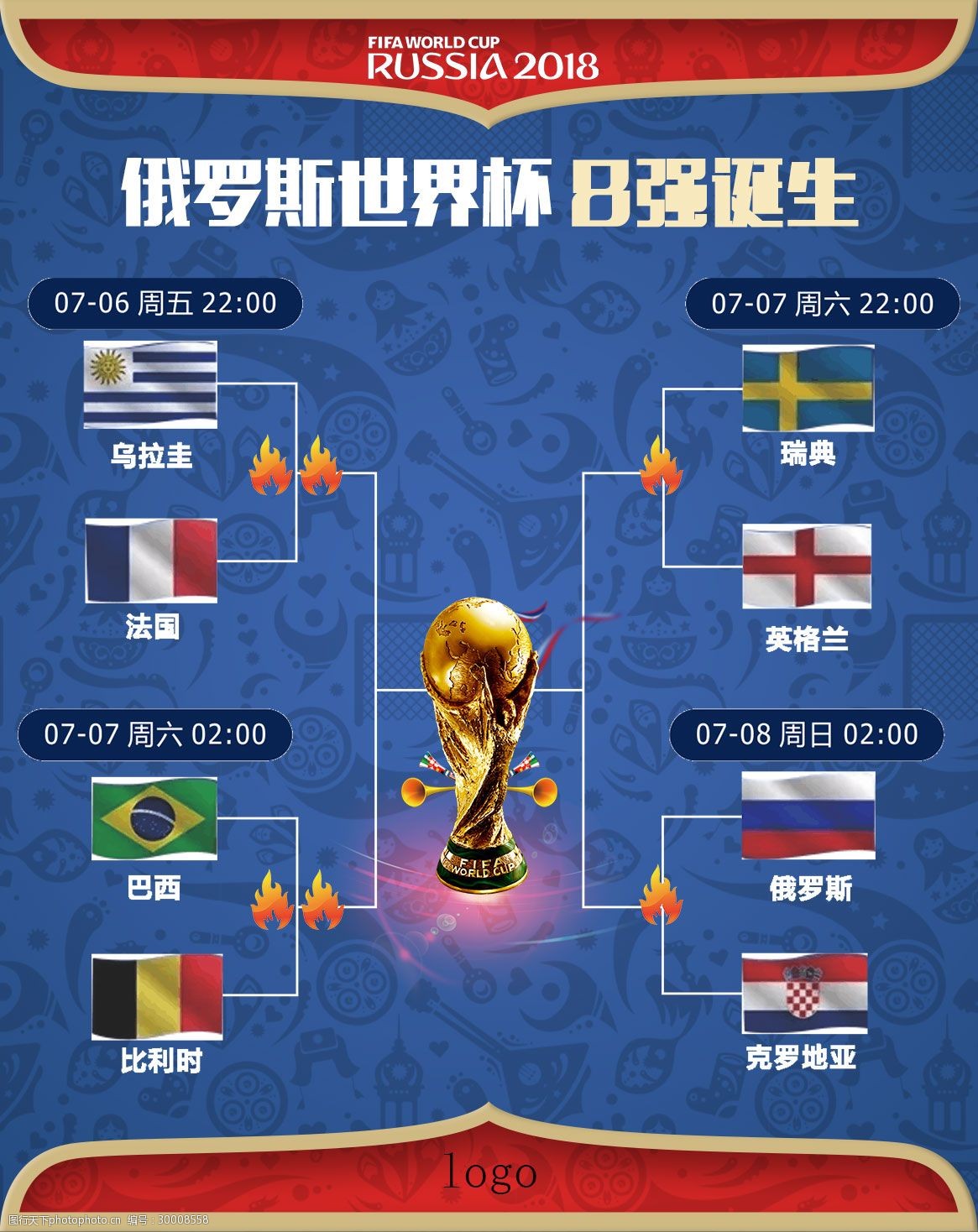 动向不